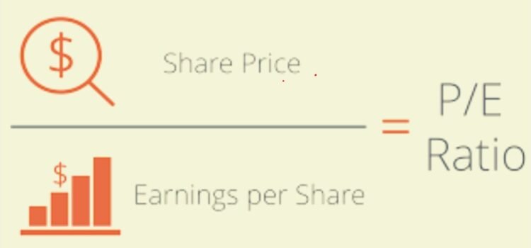 Price to Earning Ratio